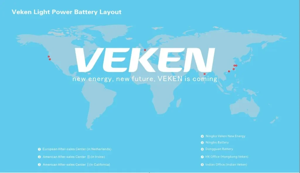 veken news