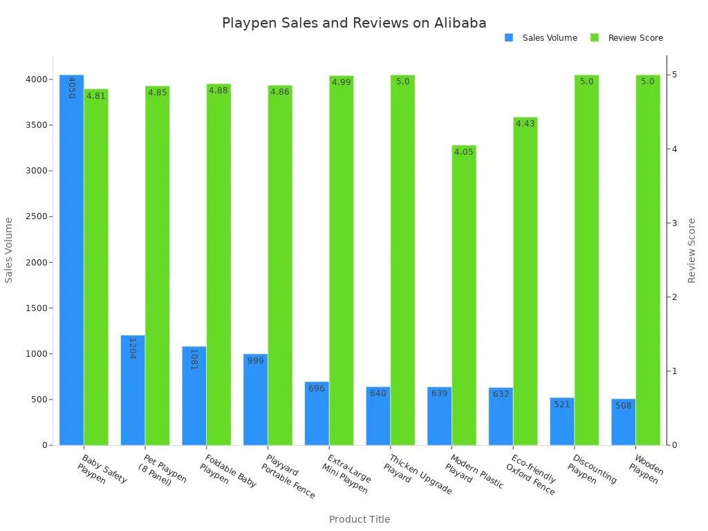 pet playpen manufacturer2