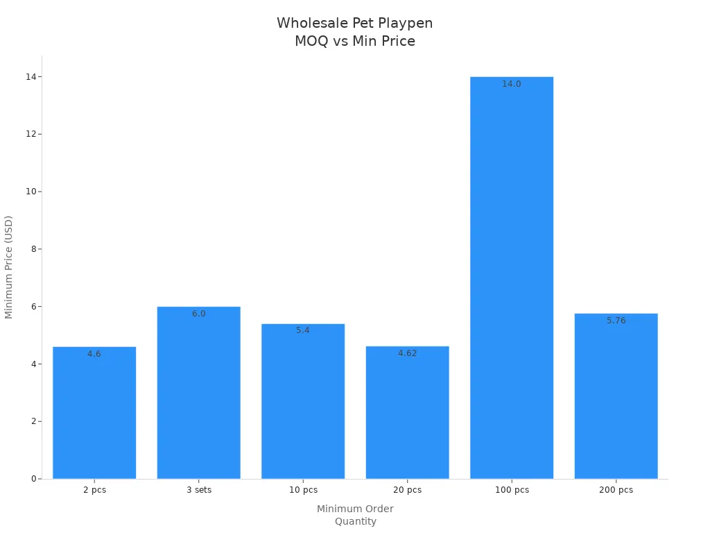 pet playpen manufacturer3