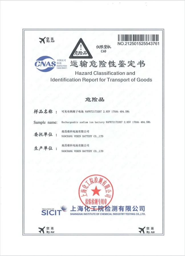 CE Certificate