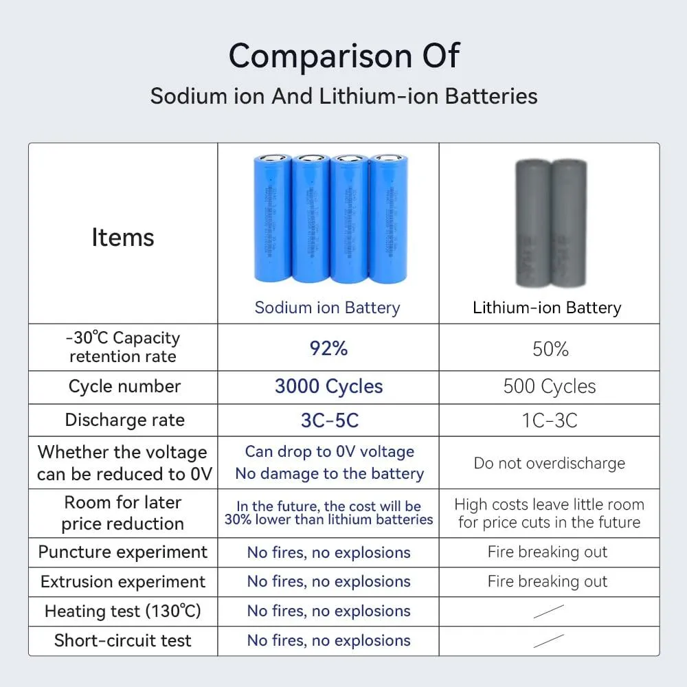 jump starter advantages4